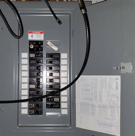 challenger electrical panel box|challenger breaker recall.